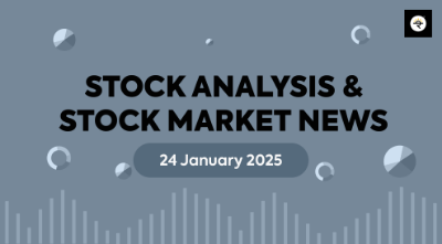 Technical Analysis of PFC & SIEMENS